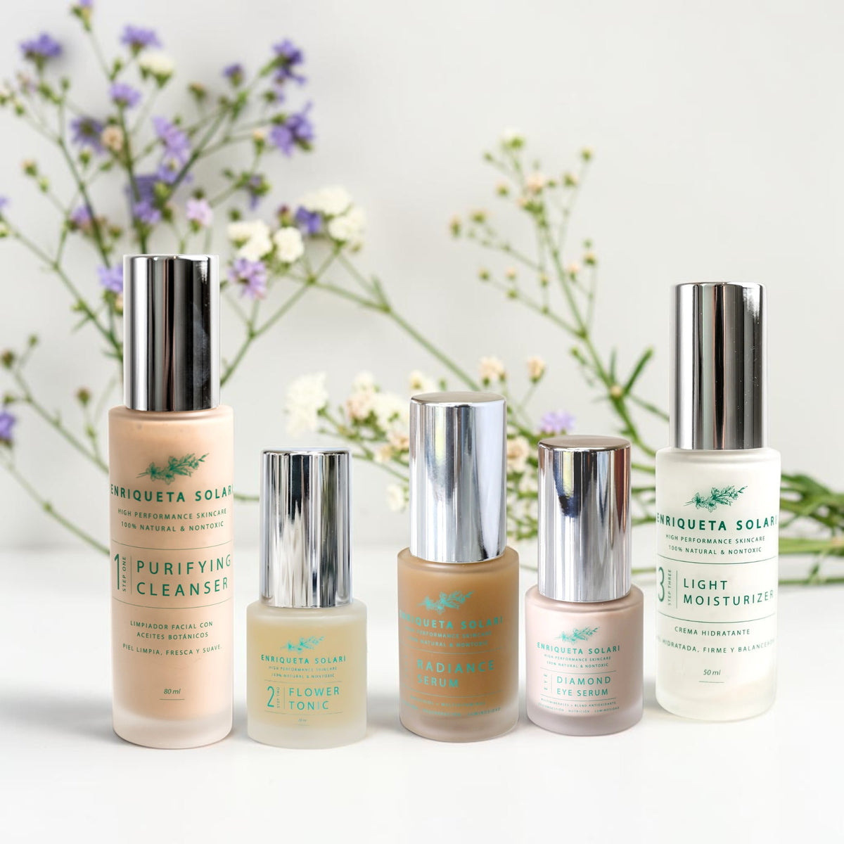 Glow & Prevent Ritual 30–40 | Rutina Regeneradora Intensiva